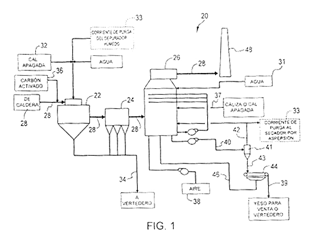Imagen de la patente SISTEMA Y PROCESO DE LIMPIEZA DE GAS DE COMBUSTION SECO Y HUMEDO, INTEGRADOS.