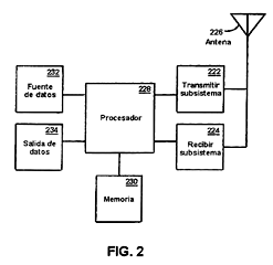 Imagen de la patente SISTEMAS Y METODOS PARA MULTIPLEXAR DATOS DE CONTROL PARA MULTIPLES CANALES DE DATOS POR UN SOLO CANAL DE CONTROL.