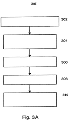 Imagen de la patente SISTEMAS Y METODOS PARA CODIFICAR Y DESCODIFICAR DATOS ESCALABLEMENTE.