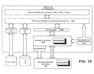 Imagen de la patente SISTEMAS Y METODOS PARA MODELAR DATOS EN UNA PLATAFORMA DE ALMACENAMIENTO BASADA EN ELEMENTOS.