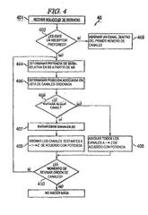 Imagen de la patente SISTEMAS Y METODOS PARA HACER ASIGNACIONES DE CANALES PARA REDUCIR INTERFERENCIA E INCREMENTAR LA CAPACIDAD DE REDES INALAMBRICAS.