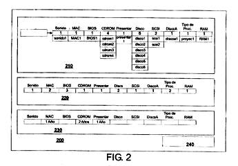 Imagen de la patente SISTEMAS Y MeTODOS PARA PROPORCIONAR IDENTIFICACIoN DE HARDWARE FLEXIBLEMENTE TOLERANTE A BASE DE TIEMPO Y CARGA.