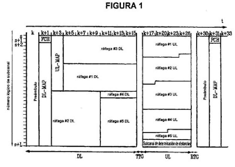 Imagen de la patente SOPORTE DE TRANSFERENCIA DE TERMINAL MOVIL.
