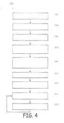 Imagen de la patente TABLAS DE CONVERSION CON ORDENES EN LENGUAJE NATURAL.