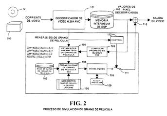Imagen de la patente TECNICA DE SIMULACION DE GRANO DE PELICULA PARA USO EN DISPOSITIVOS DE REPRODUCCION DE MEDIOS.