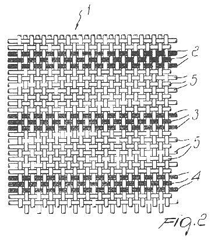 Imagen de la patente TEJIDO APTO PARA DESARROLLAR UN EFECTO DE BARRERA CONTRA CAMPOS MAGNETICOS Y ELECTROMAGNETICOS Y/O EFECTOS DE METALOTERAPIA.