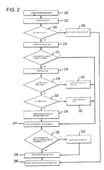 Imagen de la patente TOMA DE DECISION EN MODO RAPIDO PARA CODIFICACION INTER-ESTRUCTURA.