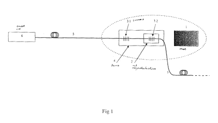 Imagen de la patente TRANSDUCTOR DE POSICION DE FIBRA OPTICA CON MATERIAL MAGNETOESTRICTIVO Y PROCESO DE CALIBRACION DE LA POSICION.