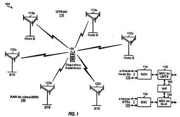 Imagen de la patente TRANSFERENCIA DE INTER-SISTEMA ENTRE REDES DE COMUNICACIONES INALAMBRICAS DE DIFERENTES TECNOLOGIAS DE ACCESO DE RADIO.
