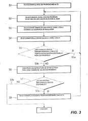 Imagen de la patente TRANSMISION DE DATOS DE PROGRAMACION POR CAPA DE CONTROL DE ACCESO AL MEDIO (MAC) EN UNA RED MOVIL.