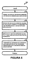 Imagen de la patente TRANSMISION DE NOTIFICACIONES PARA SERVICIOS DE DIFUSION Y MULTIDIFUSION.