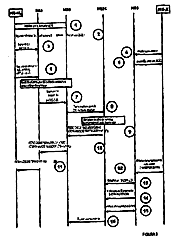 Imagen de la patente TRANSMISION ENTRE UNA RED CEULAR Y UNA RED DE ACCESO DE RADIO SIN LICENCIA UTILIZANDO UN IDENTIFICADOR INDIVIDUAL PARA TODOS LOS PUNTOS DE ACCESO.