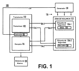 Imagen de la patente TeCNICAS PARA IDENTIFICACIoN POR RADIOFRECUENCIA Y RECEPTORES DE VIGILANCIA DE ARTiCULOS ELECTRoNICOS.