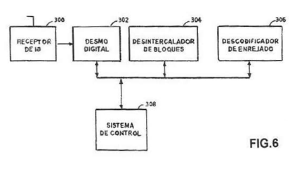 Imagen de la patente UN METODO Y UN APARATO PARA ENVIO DE SEÑALES DE LOCALIZACION A UNA TERMINAL INALAMBRICA, EN UN SISTEMA DE TELECOMUNICACIONES INALAMBRICAS.