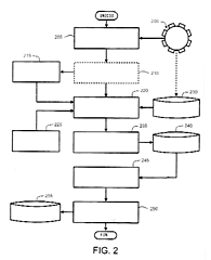 Imagen de la patente UN SISTEMA Y UN METODO PARA FORMACION DE HAZ USANDO UNA DISPOSICION ORDENADA DE MICROFONOS.