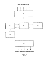 Imagen de la patente UNIDAD DE CONTROL LOGICA DE PROGRAMACION TELEMATICA Y METODOS DE USO.