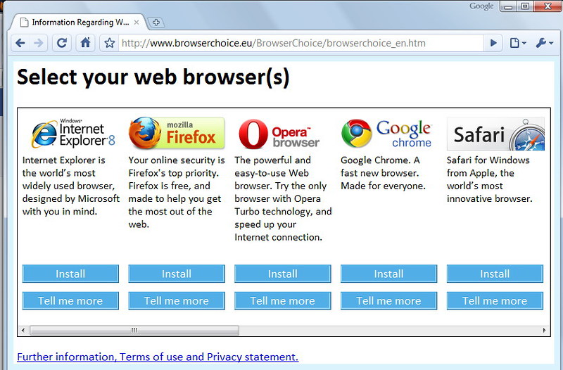 stealth browser