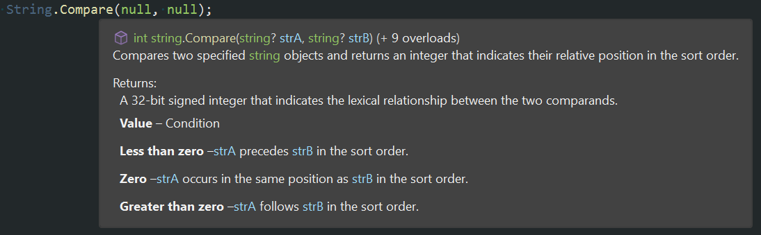 Mouse-Hover of String.Compare()