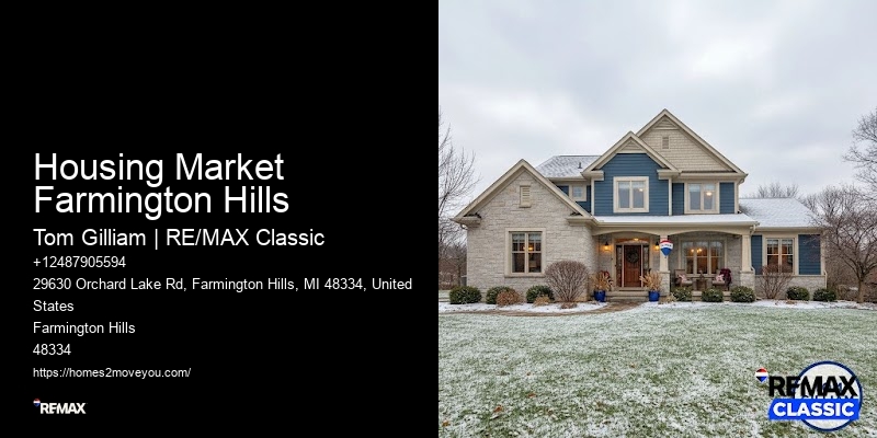 Housing Market Farmington Hills