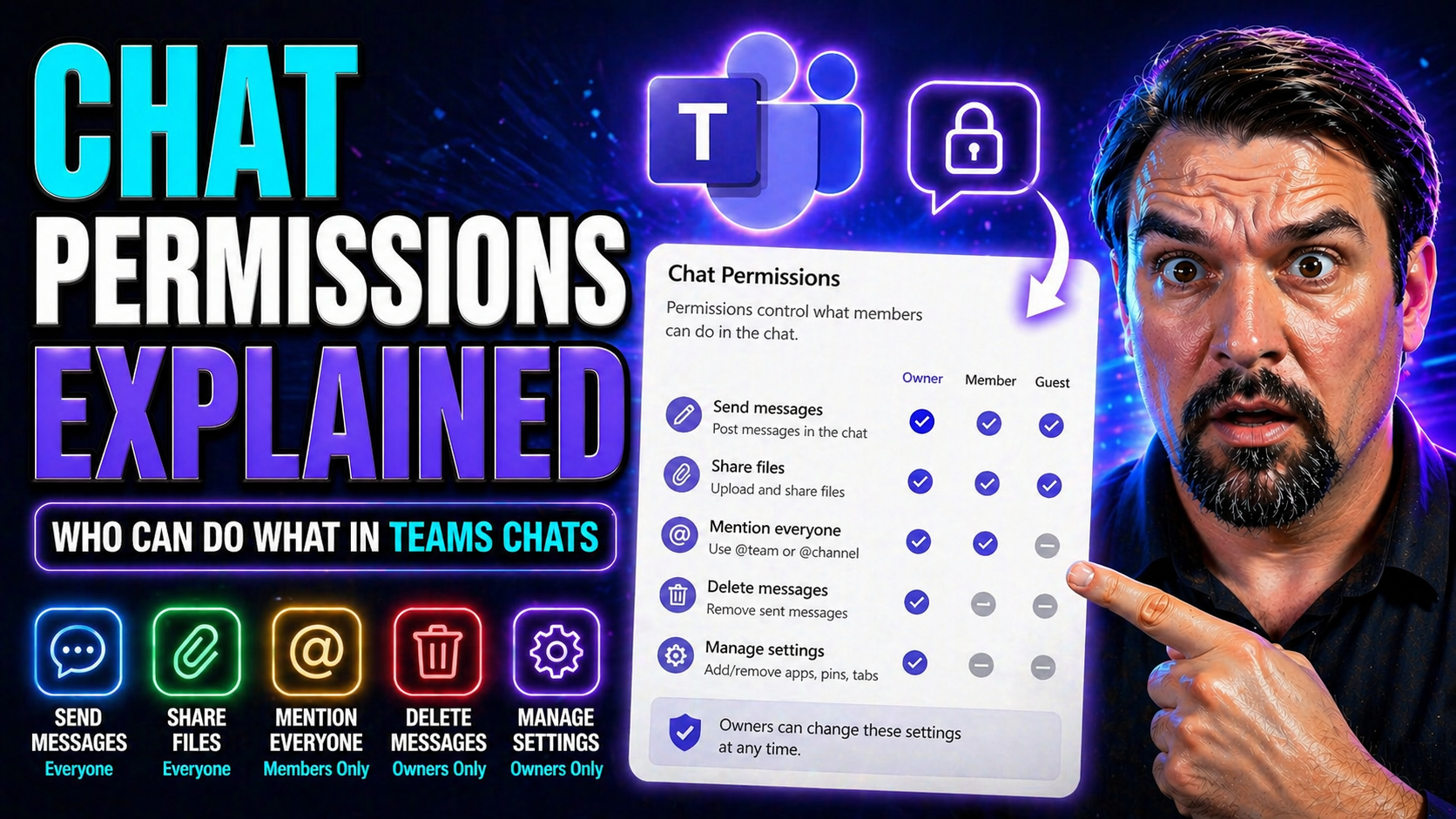 Chat Permissions Explained: Roles, Settings, and Best Practices for Microsoft Teams