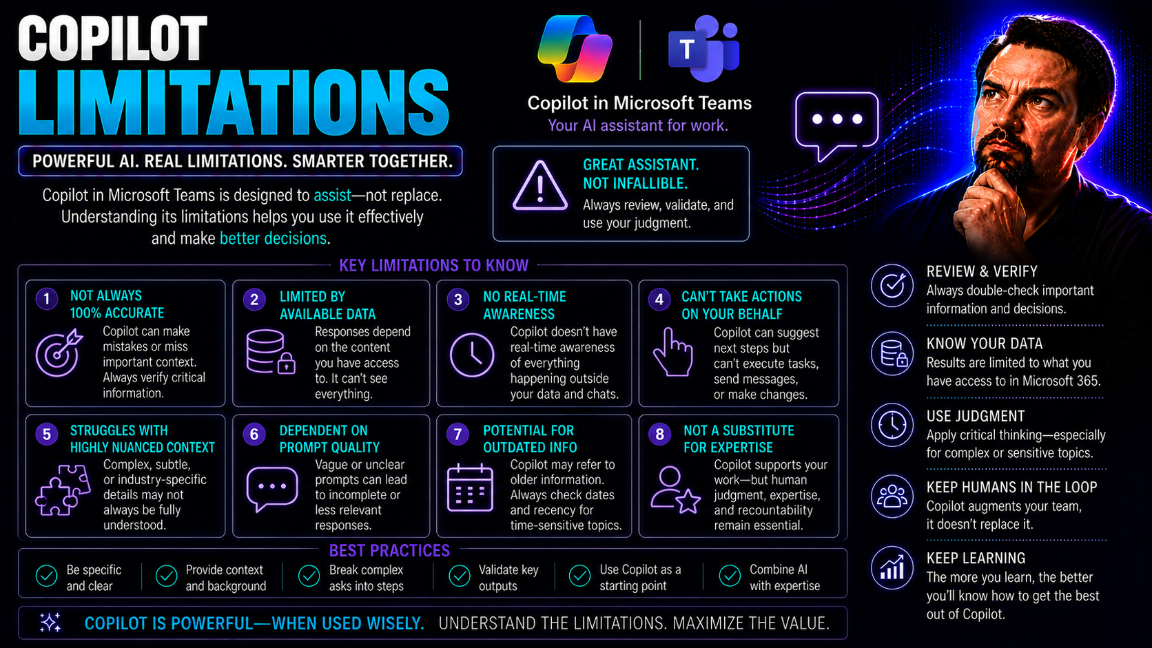 Copilot Limitations: Key Gaps in Microsoft 365, Teams, and GitHub for Enterprises Copilot Limitations: Key Gaps in Microsoft 365, Teams, and GitHub for Enterprises