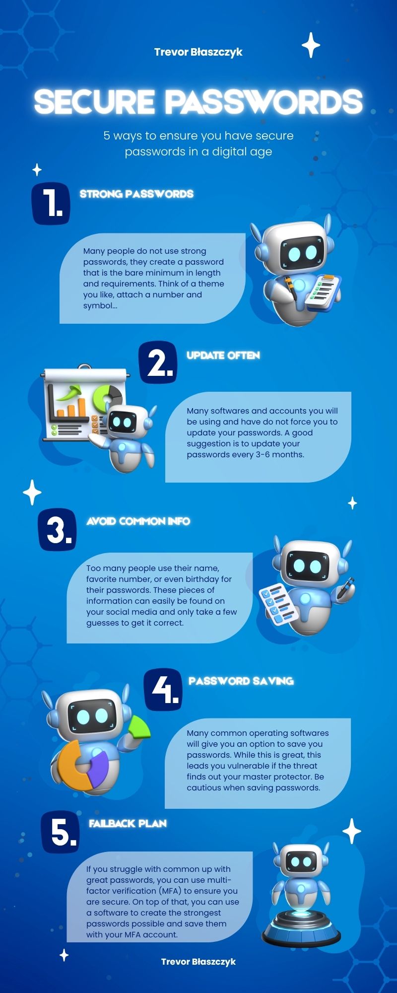 Password Security in the Digital Age