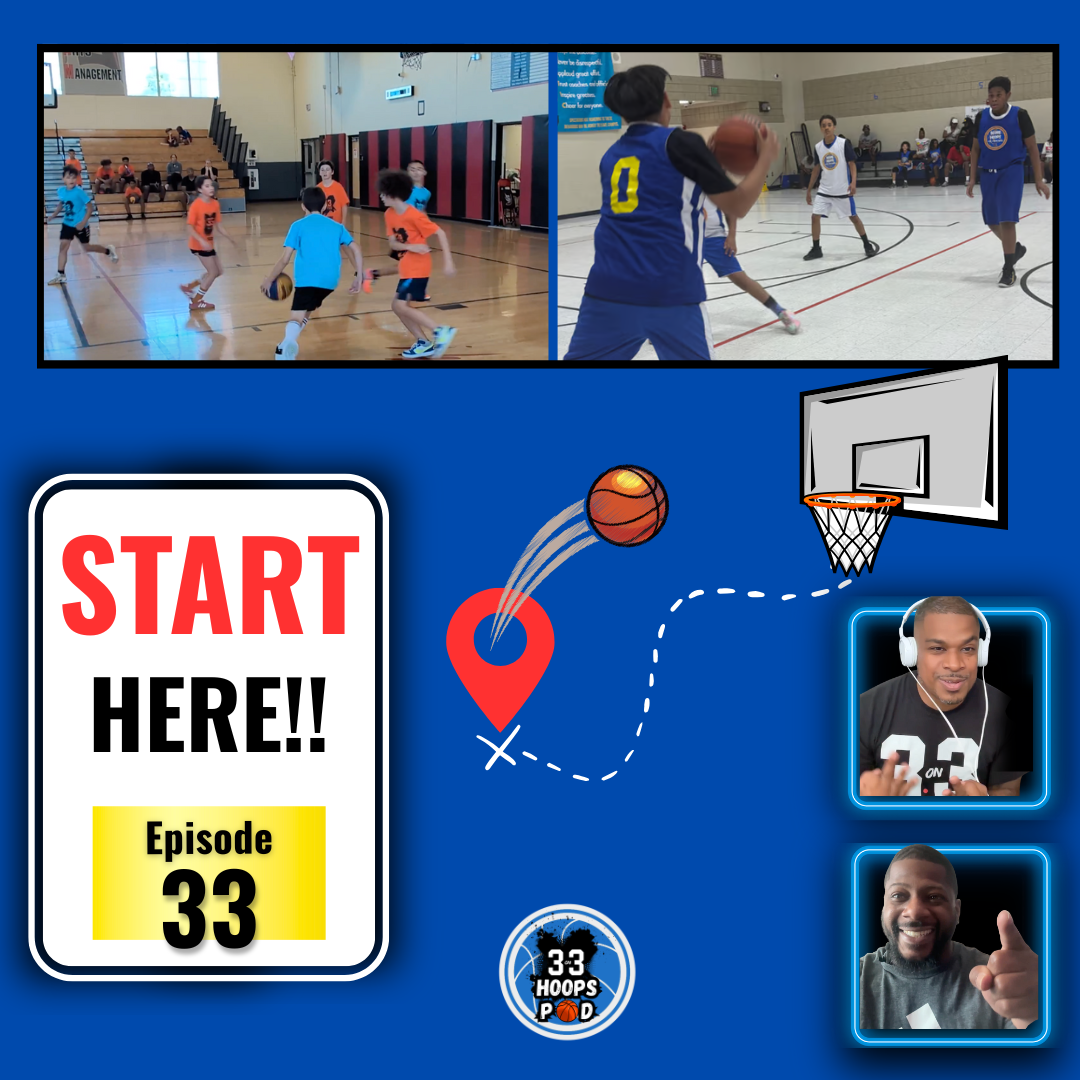 The 3on3 Starter Kit: How to Use 3on3 for Player Development
