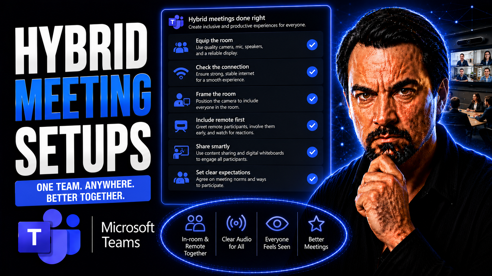 The Ultimate Guide to Hybrid Meeting Setups