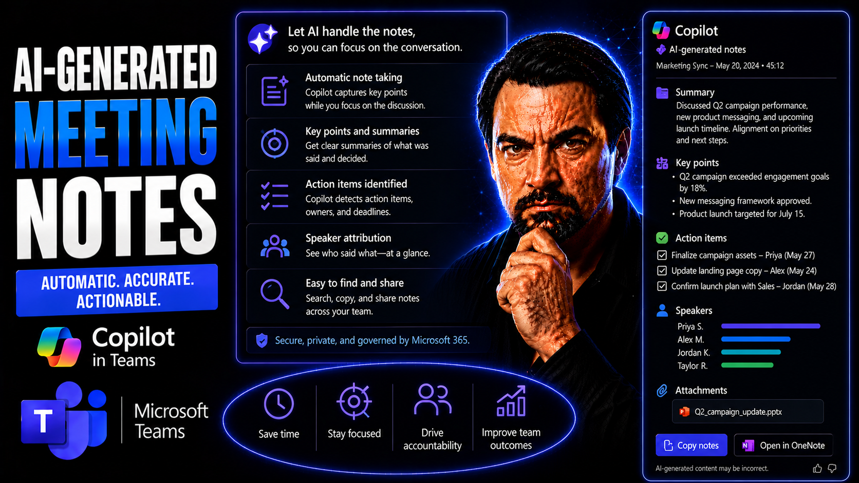 AI-Generated Meeting Notes: The Ultimate Guide for Microsoft Teams AI-Generated Meeting Notes: The Ultimate Guide for Microsoft Teams