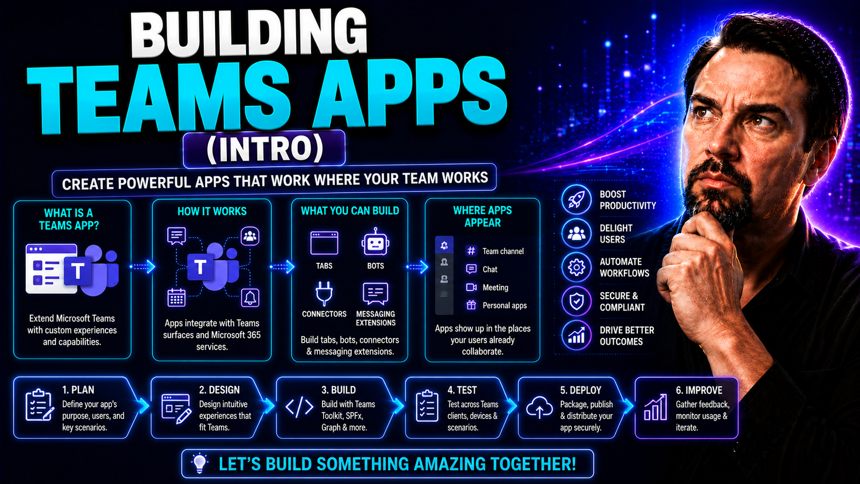 Building Teams Apps: An Introduction for Beginners Building Teams Apps: An Introduction for Beginners