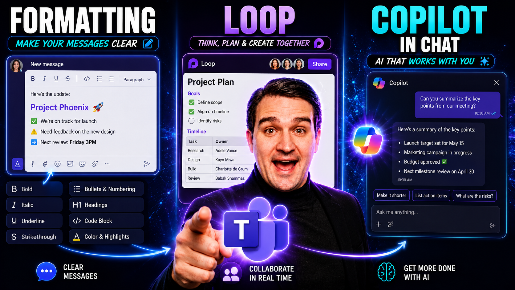 Formatting, Loop, and Copilot in Chat: A Comprehensive Guide for Microsoft Teams Formatting, Loop, and Copilot in Chat: A Comprehensive Guide for Microsoft Teams
