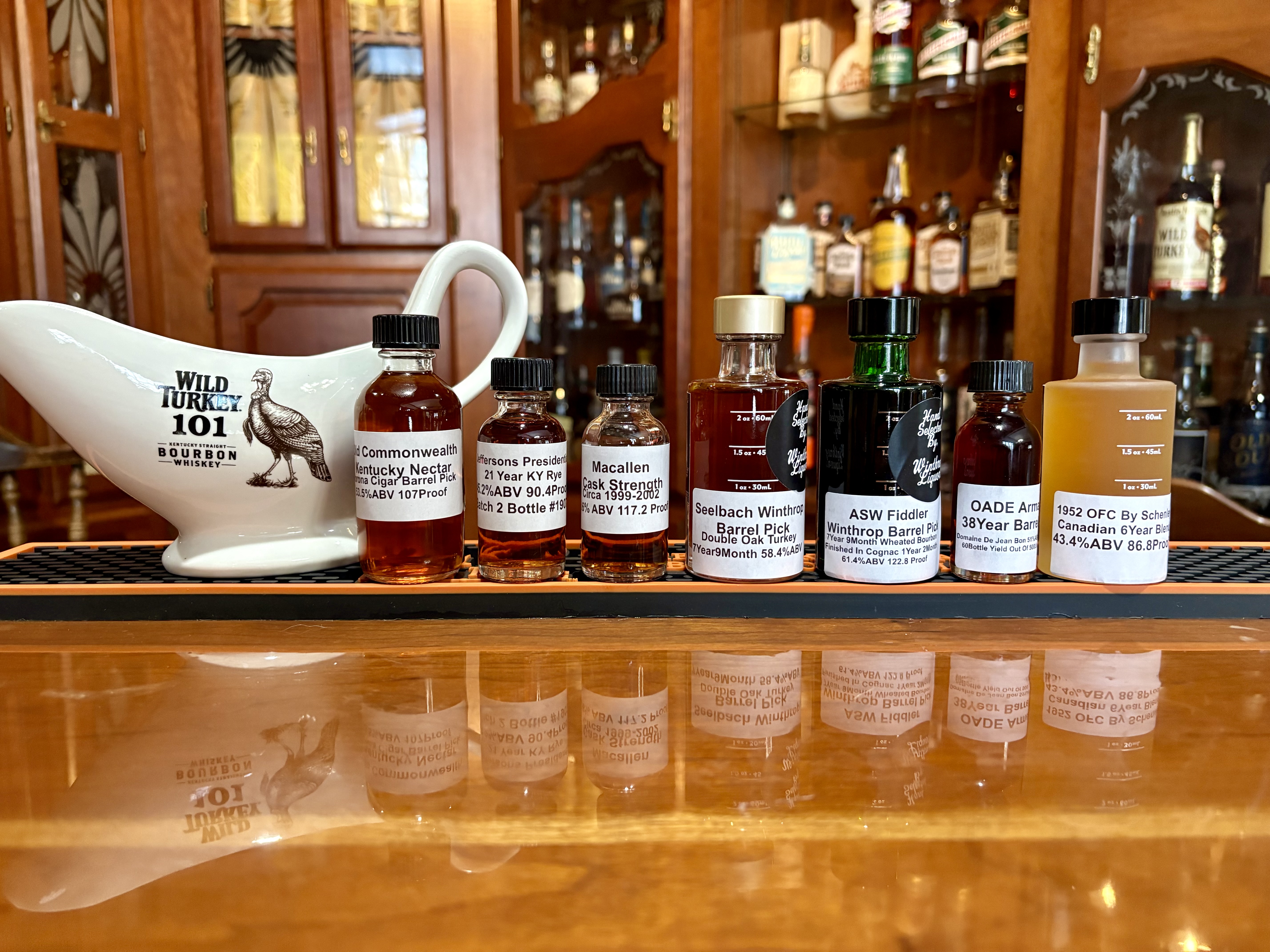 Uncorking the Extraordinary: A Deep Dive into Rare Whiskey Finds