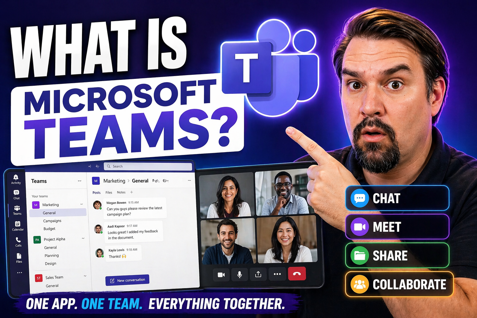 What Is Microsoft Teams? Complete Guide!