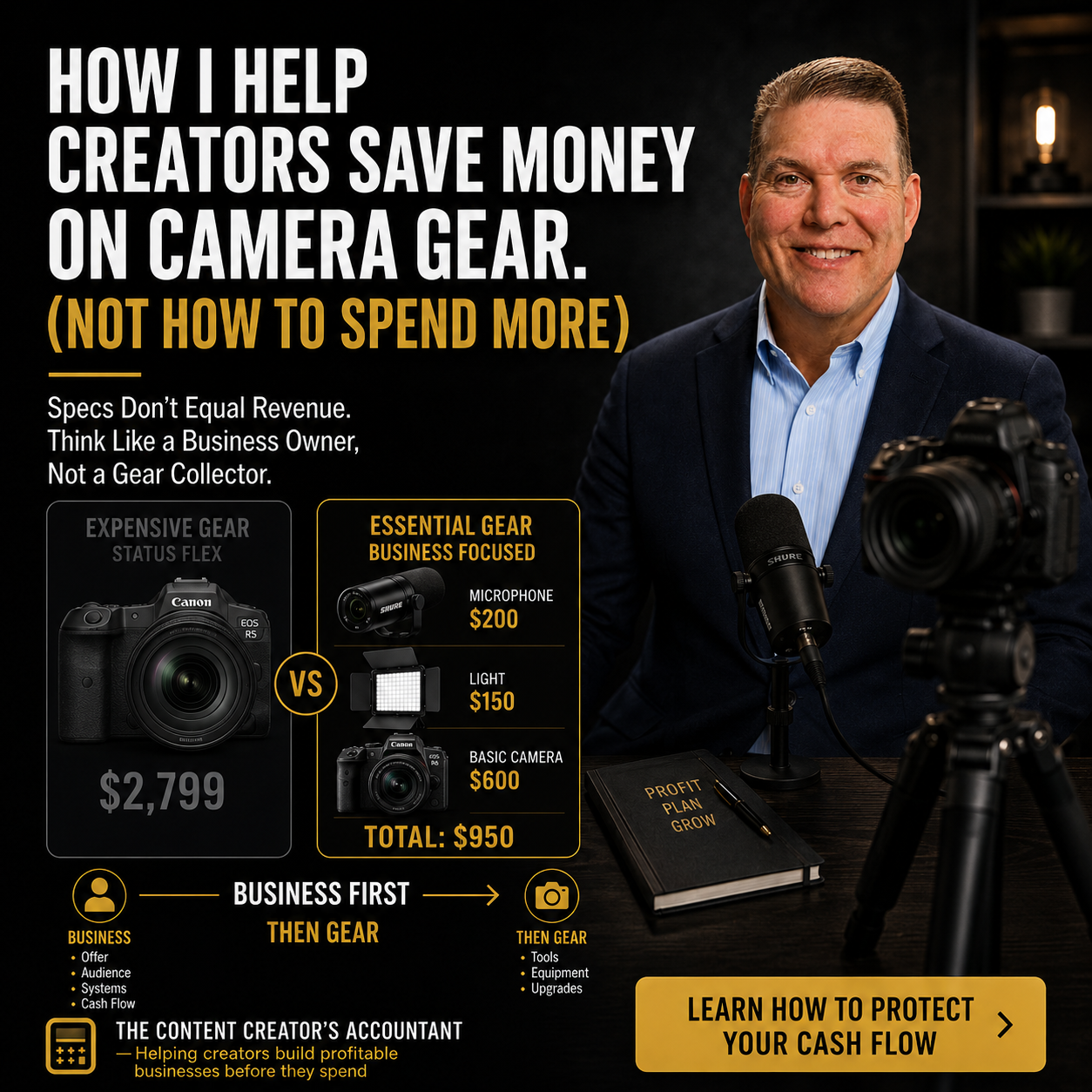 How I Help Creators Save Money on Camera Gear (Not How to Spend More)