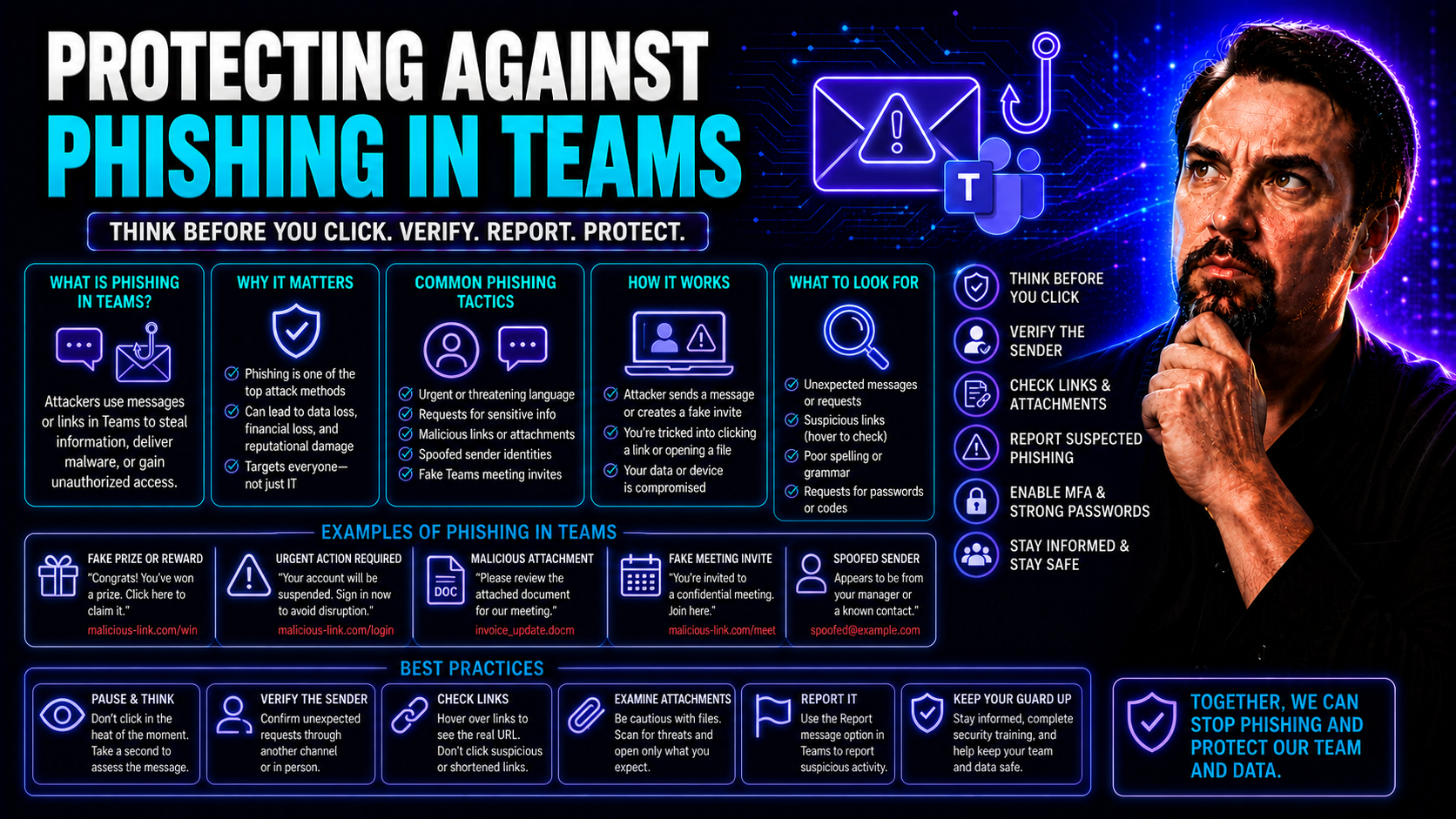 Protecting Against Phishing in Teams: Comprehensive Strategies for Microsoft Teams Security Protecting Against Phishing in Teams: Comprehensive Strategies for Microsoft Teams Security