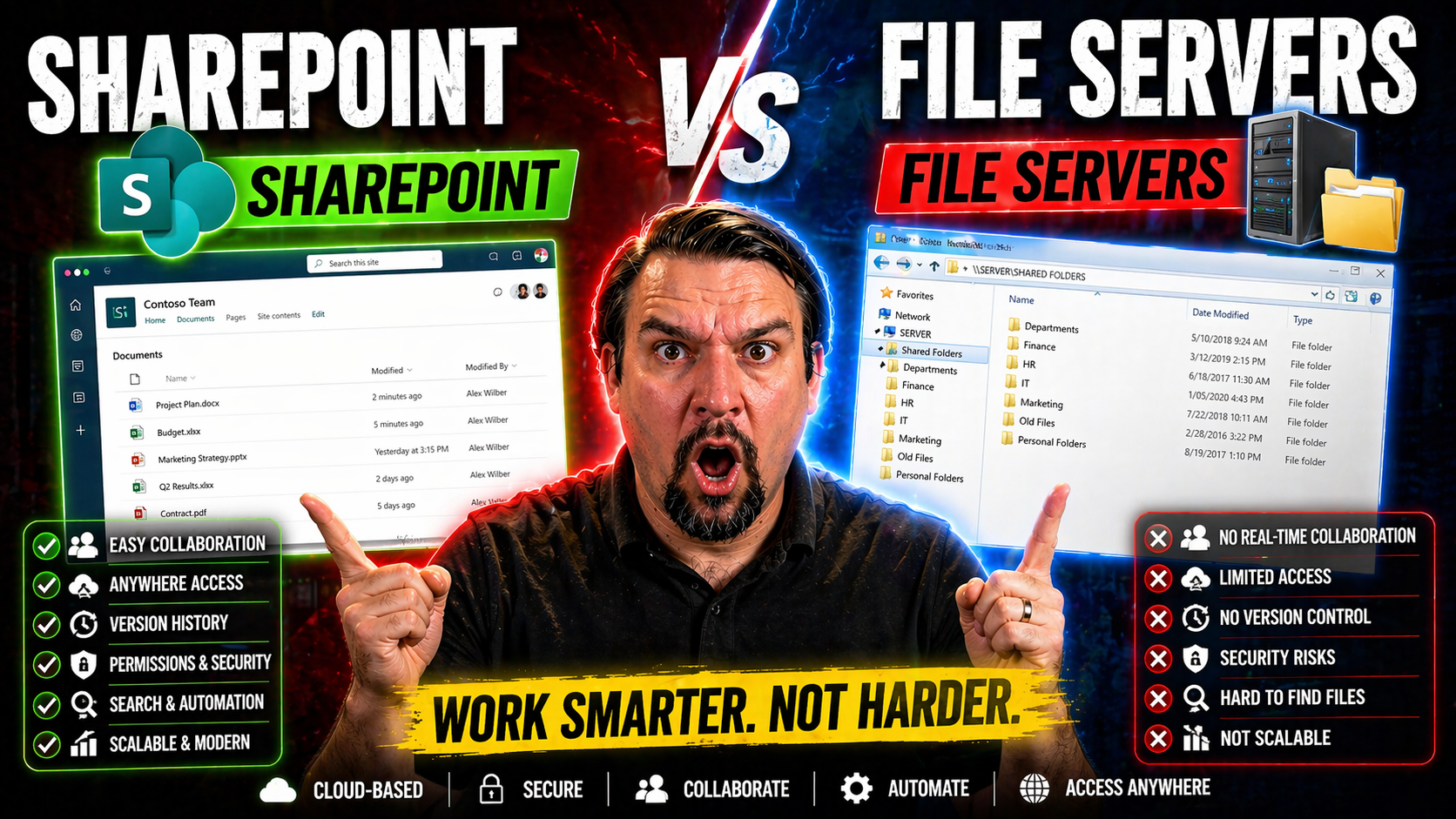 SharePoint vs File Servers: Core Differences and Business Impact