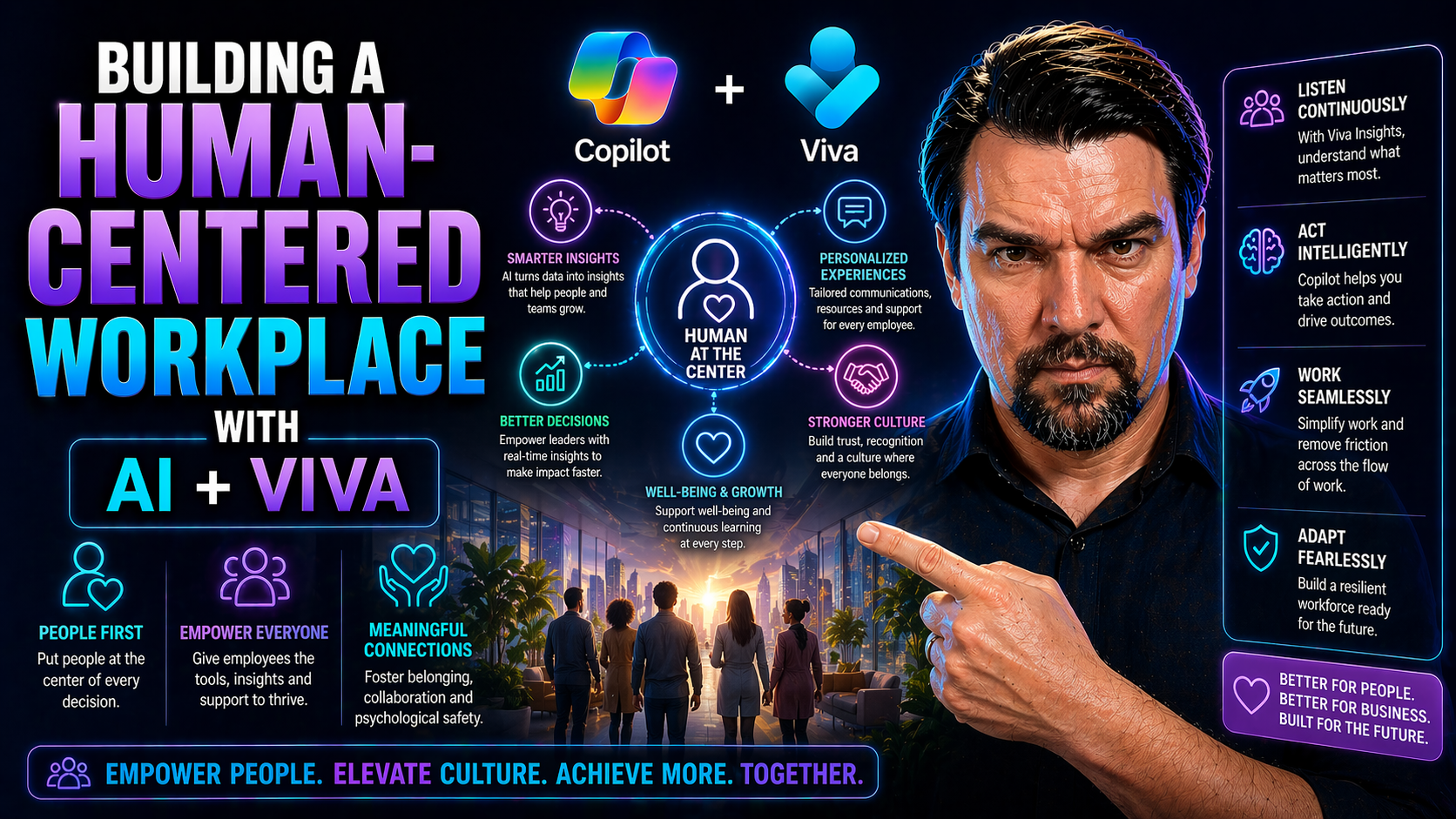 Building a Human-Centered Workplace with AI and Microsoft Viva