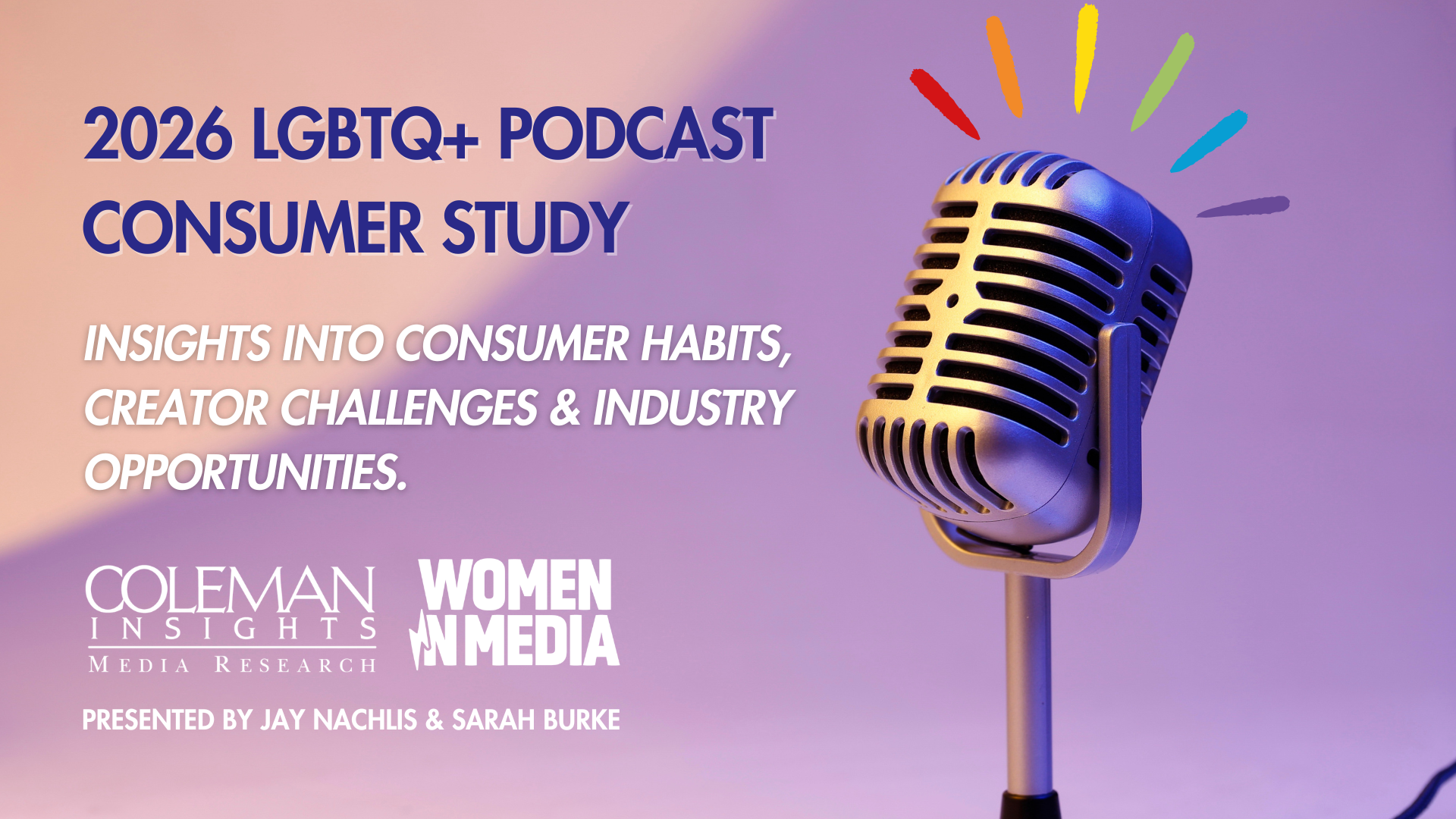 LGBTQ+ Podcast Consumer Study