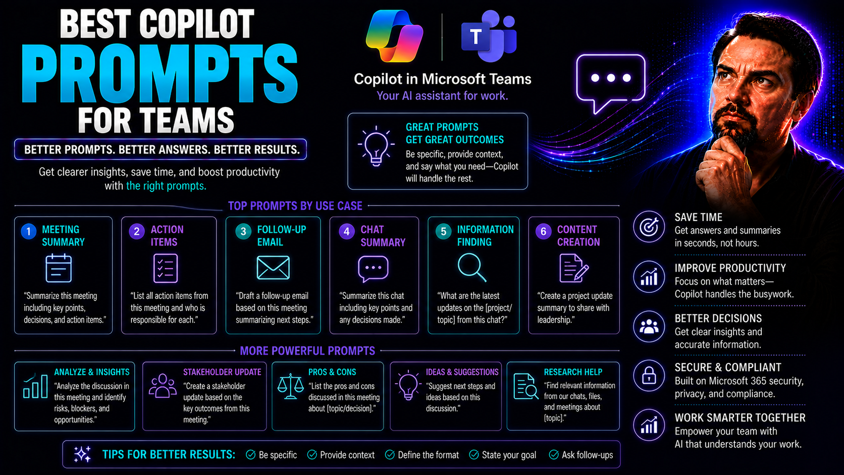 Best Copilot Prompts for Teams: Unlocking Team Productivity in Microsoft 365 Best Copilot Prompts for Teams: Unlocking Team Productivity in Microsoft 365