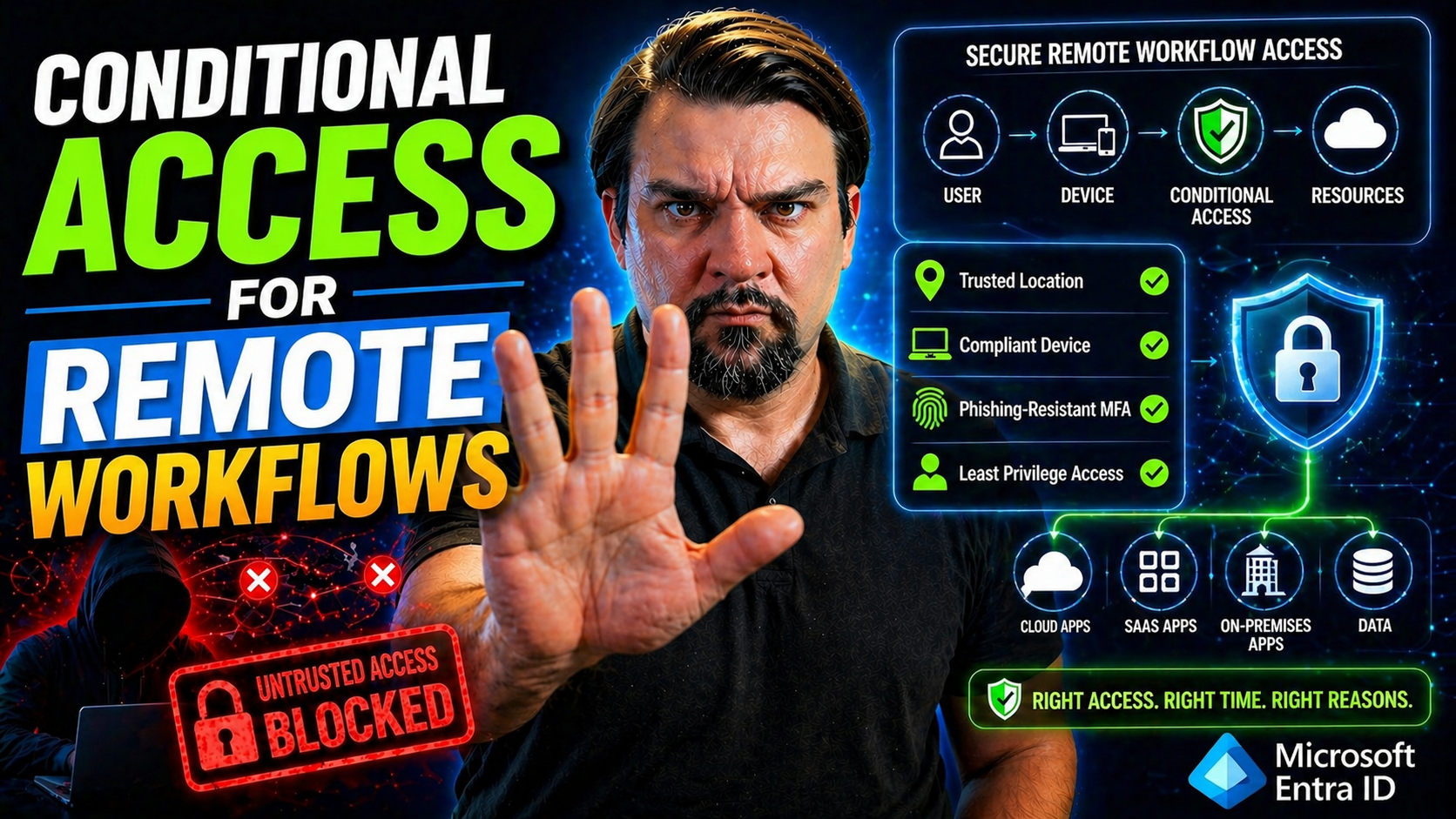 Conditional Access for the Remote Workforce: Defending Modern Work from Anywhere
