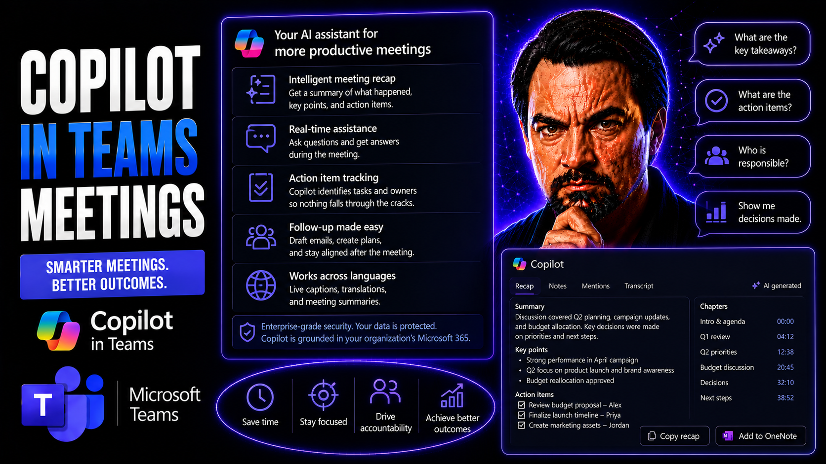 How to Use Copilot in Teams Meetings for Effective Collaboration How to Use Copilot in Teams Meetings for Effective Collaboration