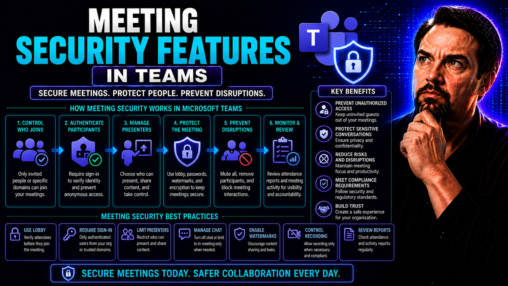 Meeting Security Features: Complete Guide to Securing Virtual Collaboration Meeting Security Features: Complete Guide to Securing Virtual Collaboration