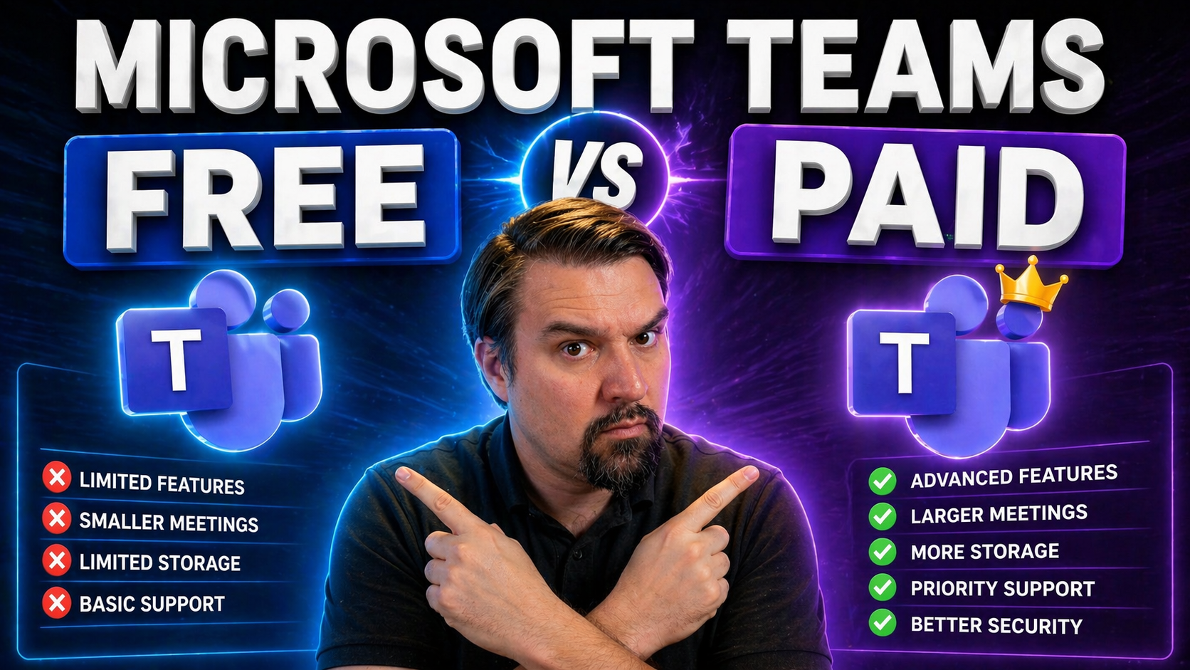 Microsoft Teams Free vs Paid: What’s the Real Difference?