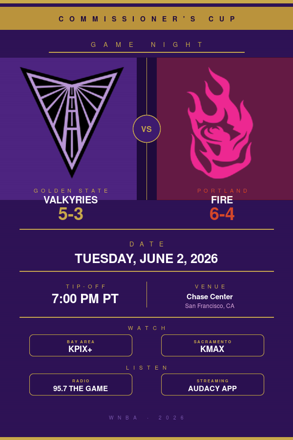 Valkyries Open Commissioner's Cup at Home Against the Portland Fire Valkyries Open Commissioner's Cup at Home Against the Portland Fire