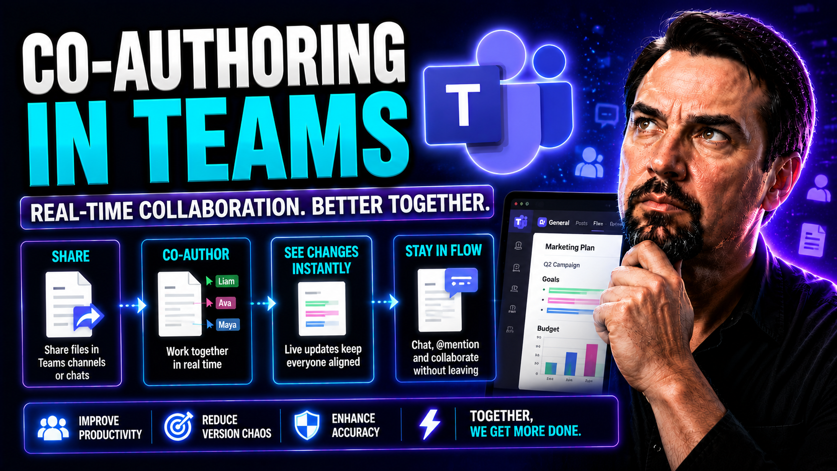 Co-Authoring in Teams: The Complete Guide to Seamless Collaboration Co-Authoring in Teams: The Complete Guide to Seamless Collaboration