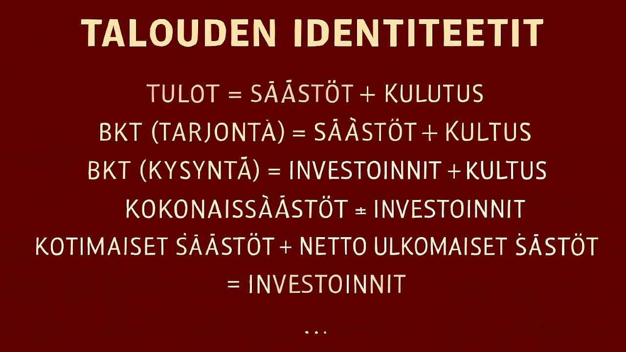 Podcast 4 Talouden hyödylliset identiteetit