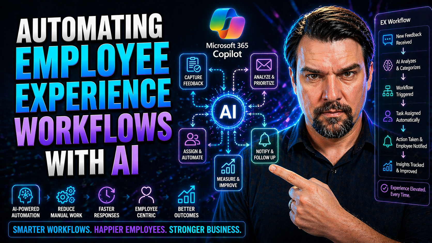 Automating Employee Experience Workflows with AI