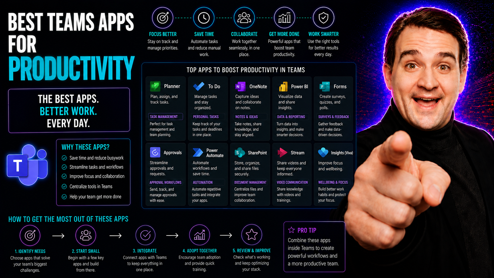 Best Teams Apps for Productivity: Enhance Collaboration and Efficiency in 2026 Best Teams Apps for Productivity: Enhance Collaboration and Efficiency in 2026