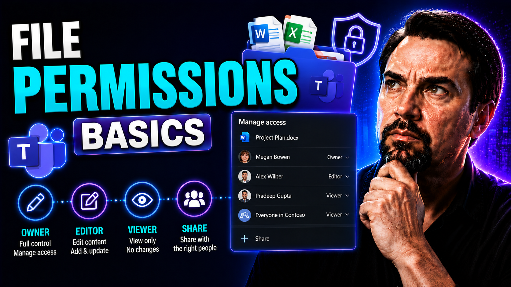 File Permissions Basics: The Ultimate Guide for Beginners