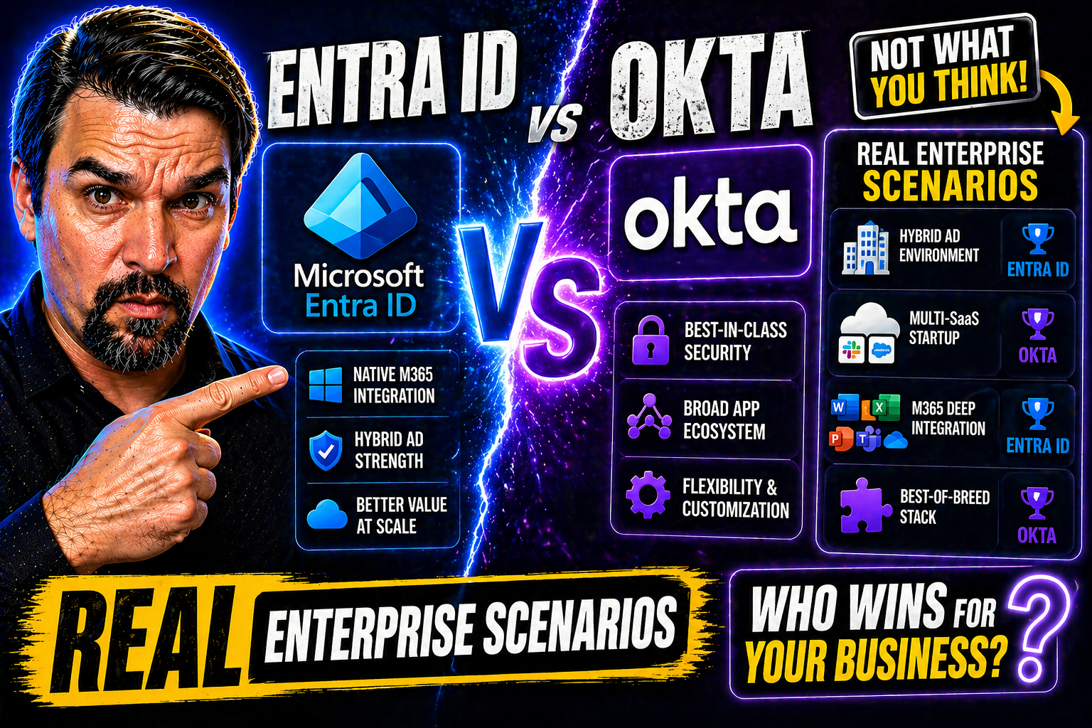 Entra ID vs Okta: Real Enterprise Scenarios Unpacked